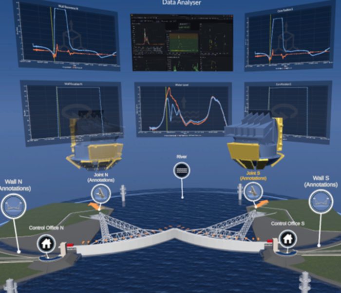 Afbeelding 1 Digitaal Water